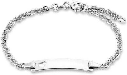 s.Oliver Armbä, nder